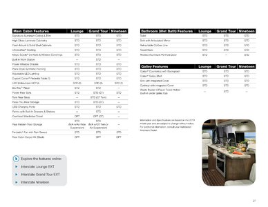 2019 Airstream Interstate Lounge EXT Touring Coach Brochure page 27