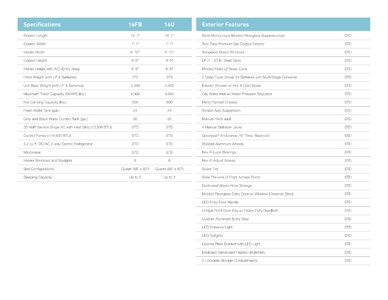 2019 Airstream Nest Travel Trailer Brochure page 14