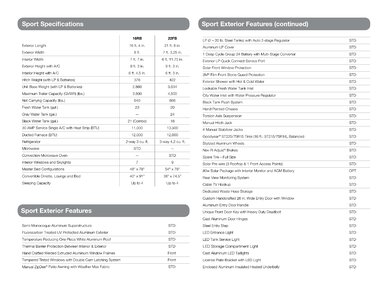 2019 Airstream Sport Travel Trailer Brochure page 14