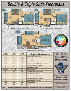 2019 Alp Eagle Cap Truck Camper Brochure page 7