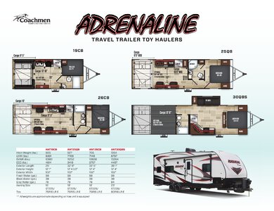 2019 Coachmen Adrenaline Brochure page 1