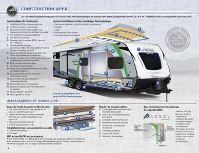 2019 Coachmen Apex French Brochure page 6