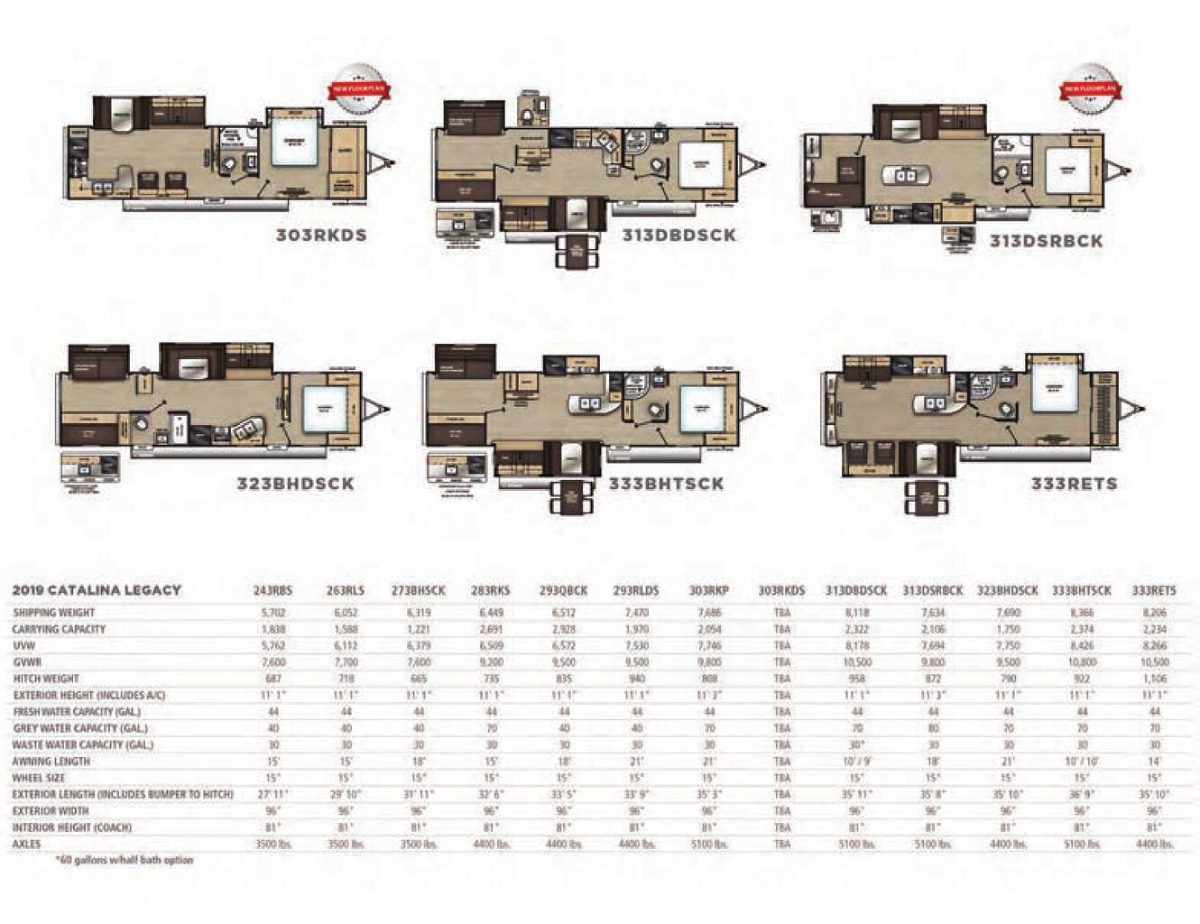 2019 Coachmen Catalina Legacy SBX Brochure | Download RV brochures ...