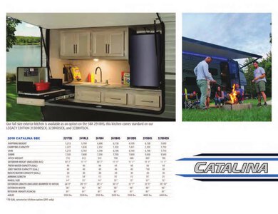 2019 Coachmen Catalina Legacy SBX Brochure page 19
