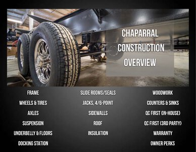 2019 Coachmen Chaparral Construction Brochure page 18