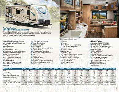 2019 Coachmen Freedom Express Brochure page 9