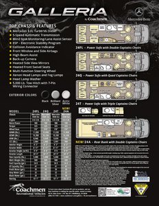 2019 Coachmen Galleria Brochure page 2