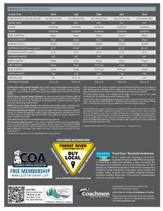 2019 Coachmen Mirada Brochure page 8