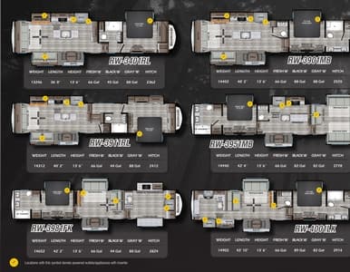 2019 Crossroads RV Redwood Brochure page 8