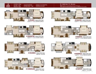 2019 DRV Luxury Suites Mobile Suites Brochure page 25