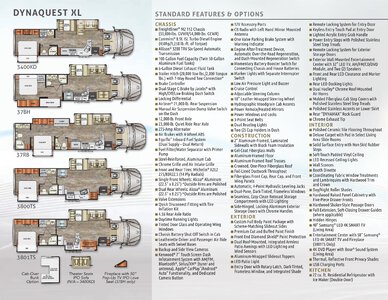 2019 Dynamax Dynaquest XL Brochure page 2