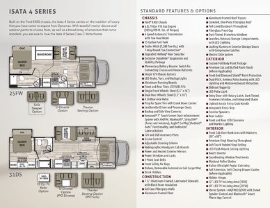 2019 Dynamax Isata 4 Brochure page 2