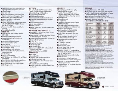 2019 Dynamax Isata 5 Brochure page 3