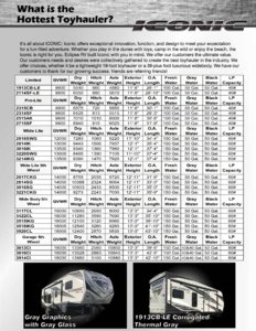 2019 Eclipse Iconic Toyhaulers Brochure page 15