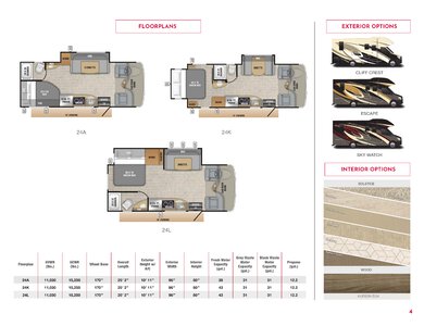 2019 Entegra Coach Gas Class C Brochure page 5