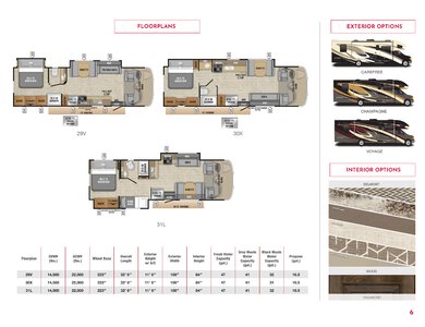 2019 Entegra Coach Gas Class C Brochure page 7