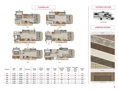 2019 Entegra Coach Gas Class C Brochure page 9