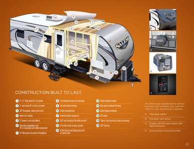 2019 Forest River Salem Cruise Lite Northwest Brochure page 11