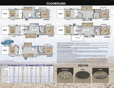 2019 Forest River XLR Thunderbolt Brochure page 9