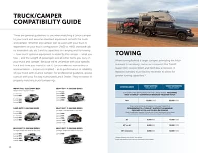 2019 Lance Truck Campers Brochure page 18