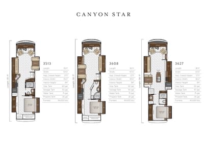 2019 Newmar Canyon Star Brochure page 28