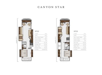 2019 Newmar Canyon Star Brochure page 30