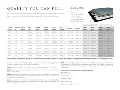 2019 Newmar Essex Brochure page 28