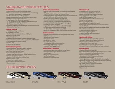 2019 Renegade RV Verona Brochure page 7