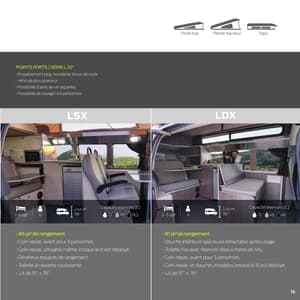 2019 Safari Condo Full Line French Brochure page 15