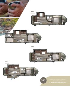 2019 Starcraft GPS Travel Trailer Brochure page 3