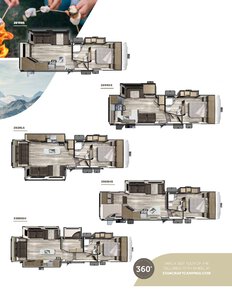 2019 Starcraft Telluride Fifth Wheel Brochure page 3