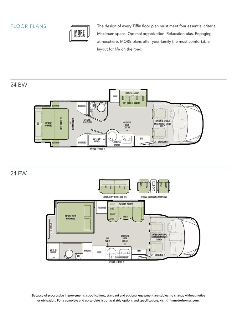 2019 Tiffin Wayfarer Brochure | Download RV brochures ...