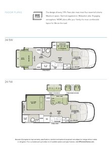 2019 Tiffin Wayfarer Brochure page 10