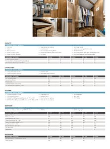 2019 Tiffin Wayfarer Brochure page 15