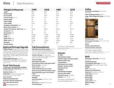 2019 Winnebago Vista Brochure page 18