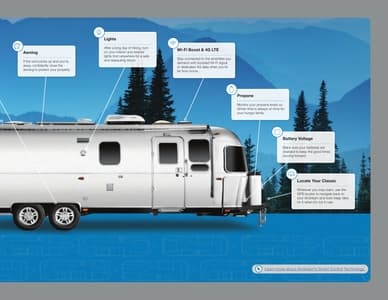 2020 Airstream Classic Travel Trailer Brochure page 11