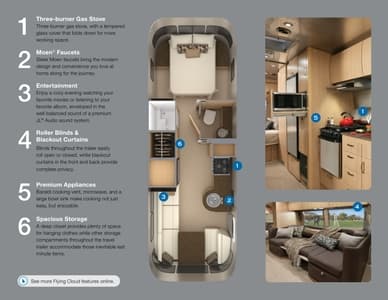 2020 Airstream Flying Cloud Travel Trailer Brochure page 7