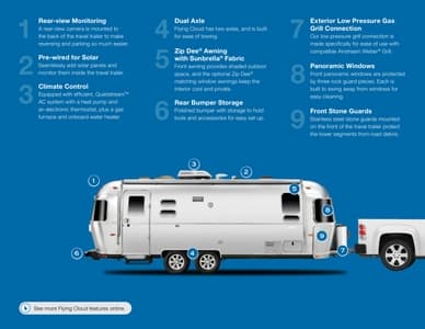 2020 Airstream Flying Cloud Travel Trailer Brochure page 9