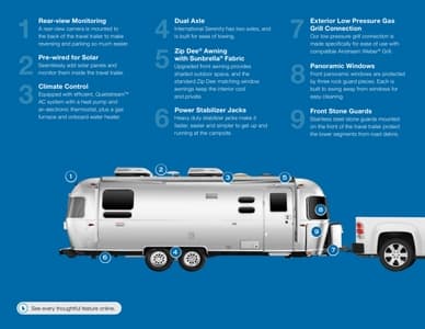 2020 Airstream International Serenity Travel Trailer Brochure page 9