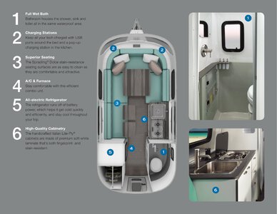 2020 Airstream Nest Traveil Trailer Brochure page 7