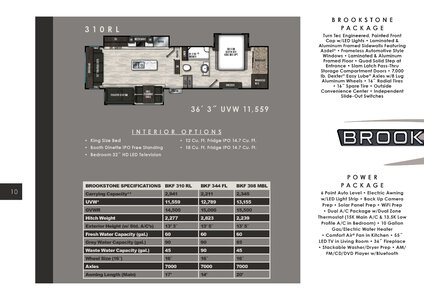 2020 Coachmen Brookstone Brochure page 10