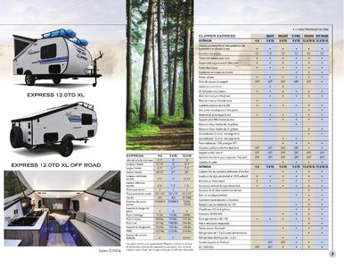 2020 Coachmen Clipper Camping Trailers French Brochure page 3