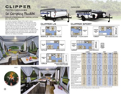 2020 Coachmen Clipper Camping Trailers French Brochure page 4