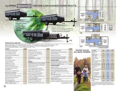 2020 Coachmen Clipper Camping Trailers French Brochure page 6