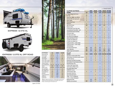 2020 Coachmen Clipper Camping Trailers Brochure page 3