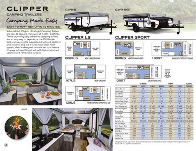 2020 Coachmen Clipper Camping Trailers Brochure page 4