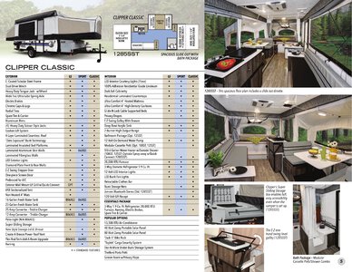 2020 Coachmen Clipper Camping Trailers Brochure page 5