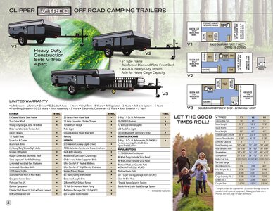 2020 Coachmen Clipper Camping Trailers Brochure page 6