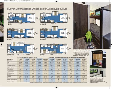 2020 Coachmen Clipper Travel Trailers French Brochure page 5