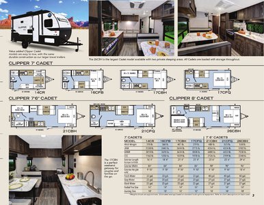 2020 Coachmen Clipper Travel Trailers Brochure page 3